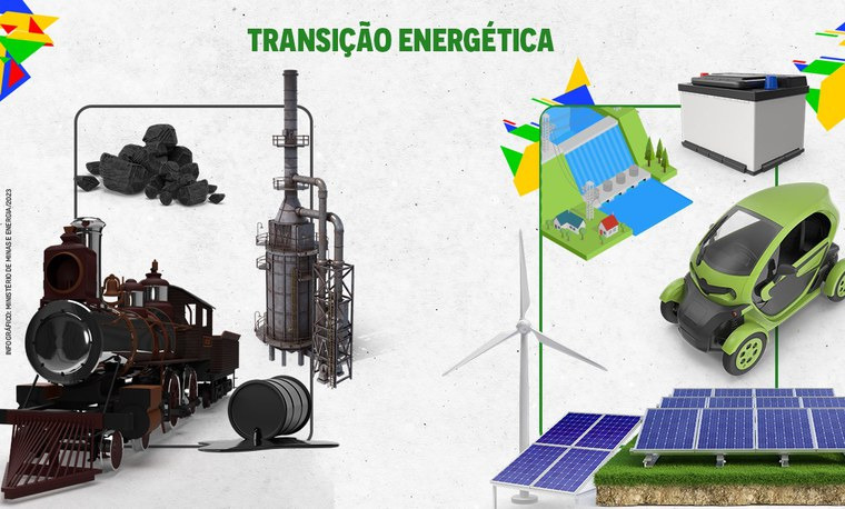 Considerações sobre transição energética no século XXI